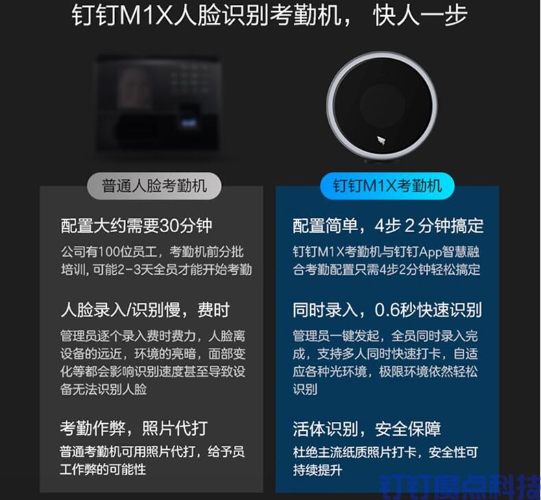 釘釘M1X考勤機(jī)(圖6)