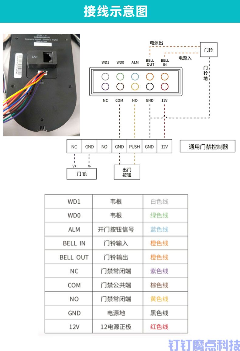 釘釘X2指紋密碼鎖(圖17)
