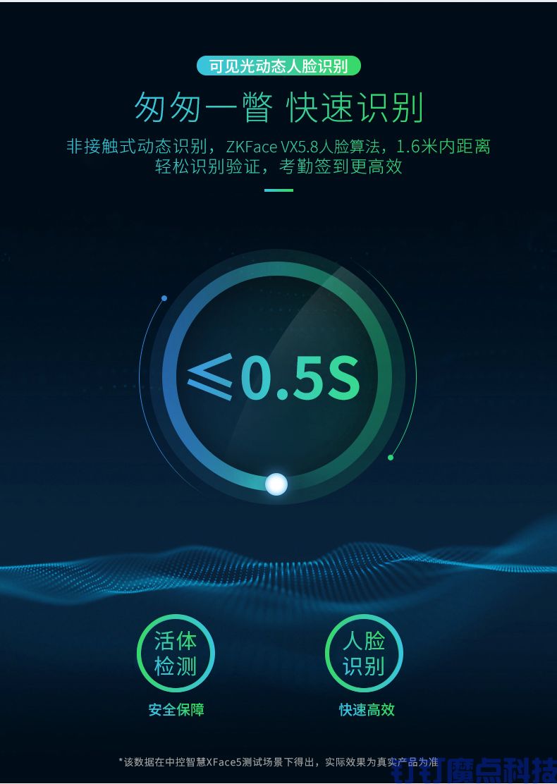 中控xface50動態(tài)考勤機(圖4)