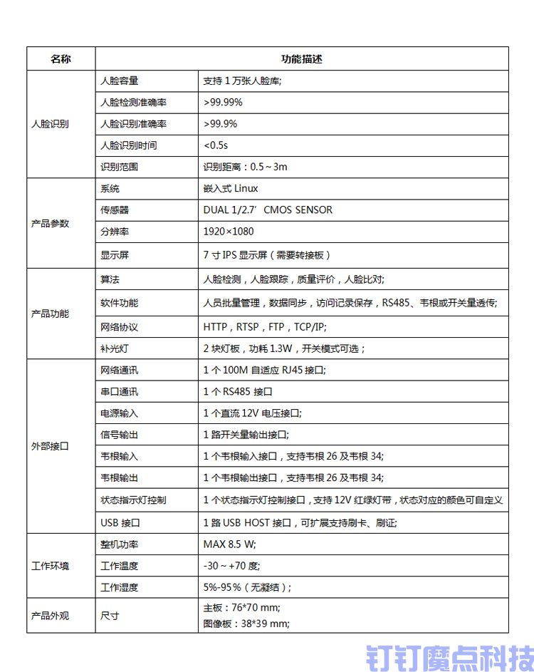 粵控動(dòng)態(tài)人臉閘機(jī)(圖9)