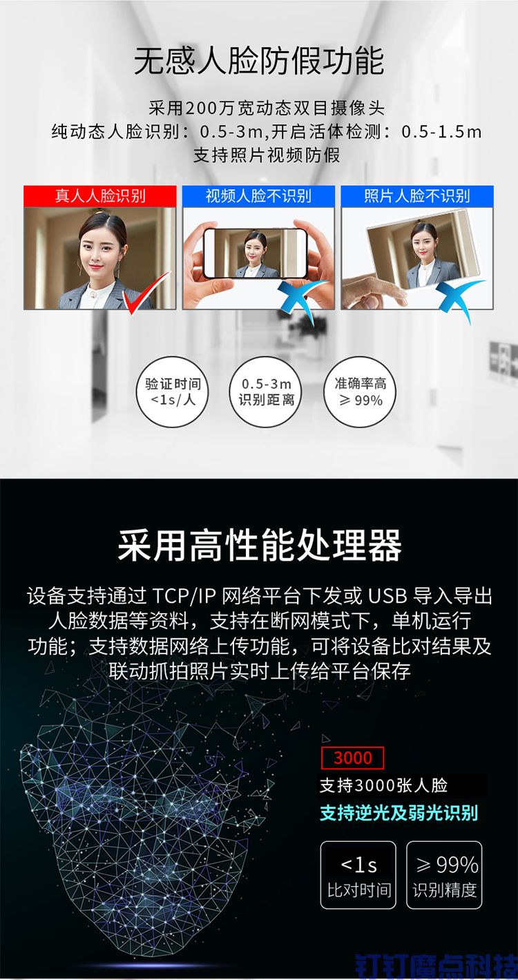 粵控動(dòng)態(tài)人臉門禁機(jī)(圖3)