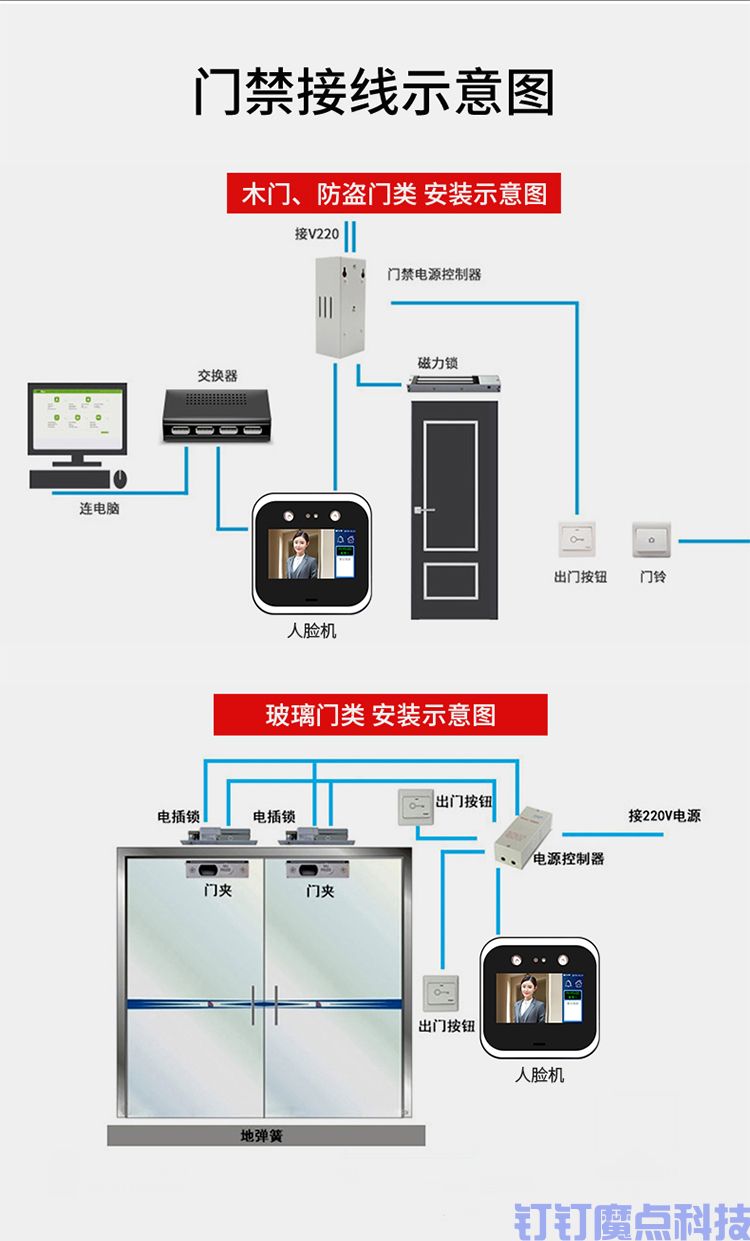 粵控動(dòng)態(tài)人臉門禁機(jī)(圖15)