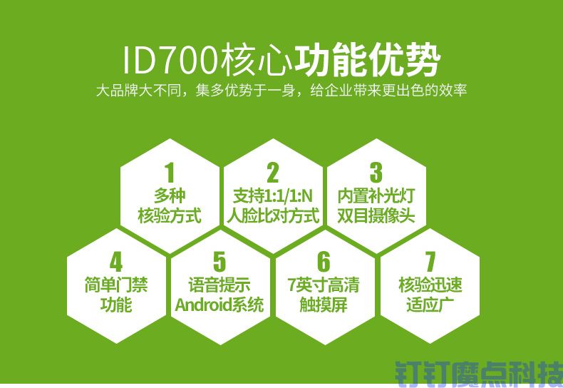 身份證人臉一體門禁系統(tǒng)(圖3)