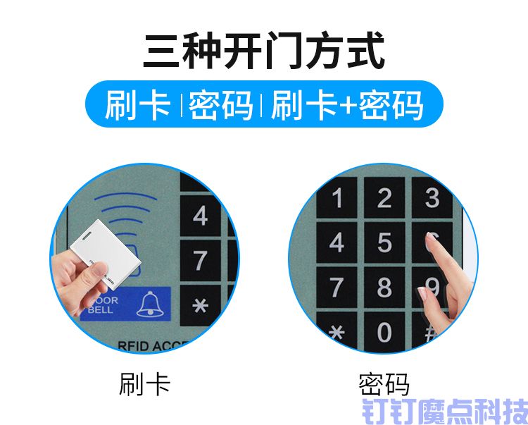 中控密碼刷卡門禁機(jī)(圖2)