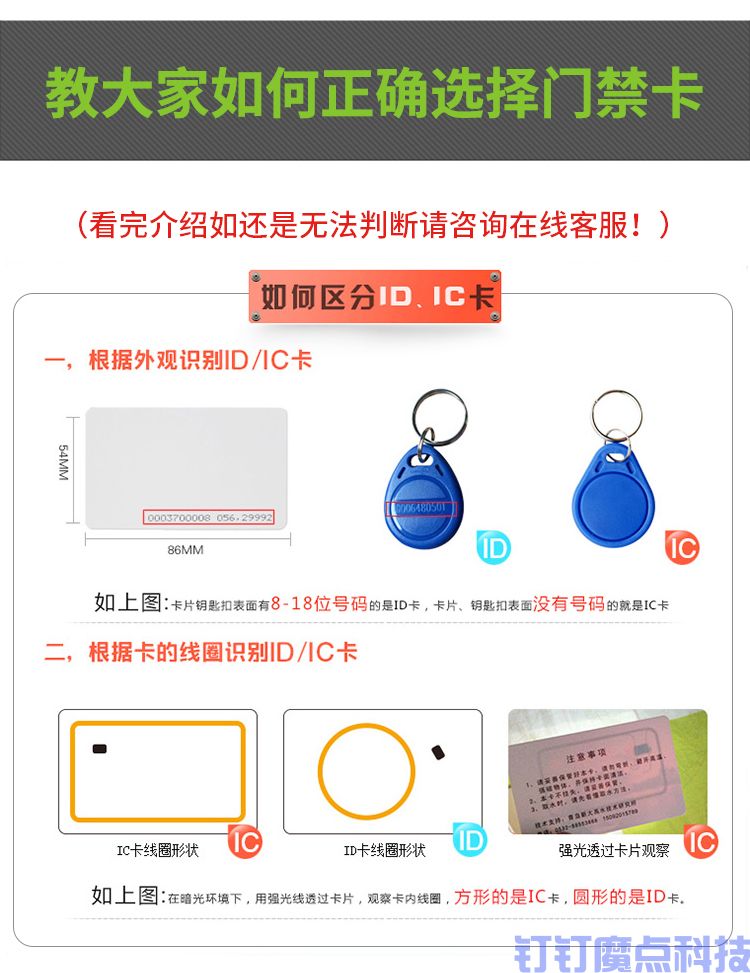 ID門禁卡IC卡(圖6)
