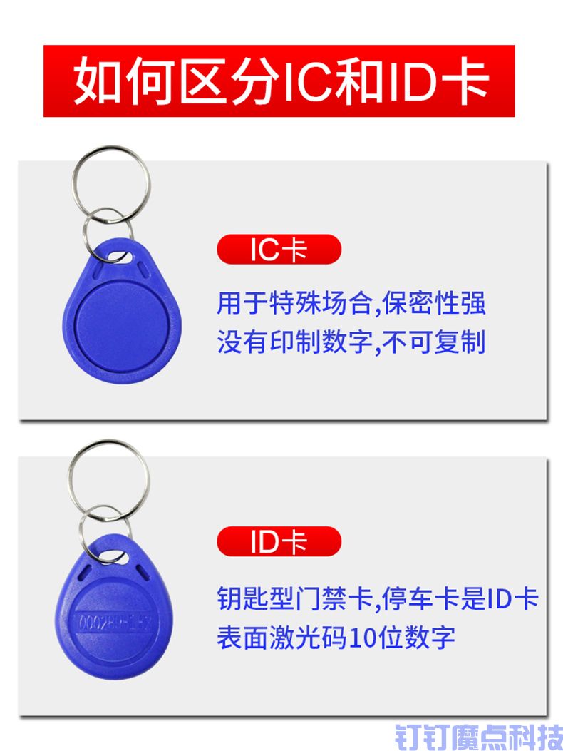 門禁ID卡IC門禁卡(圖2)