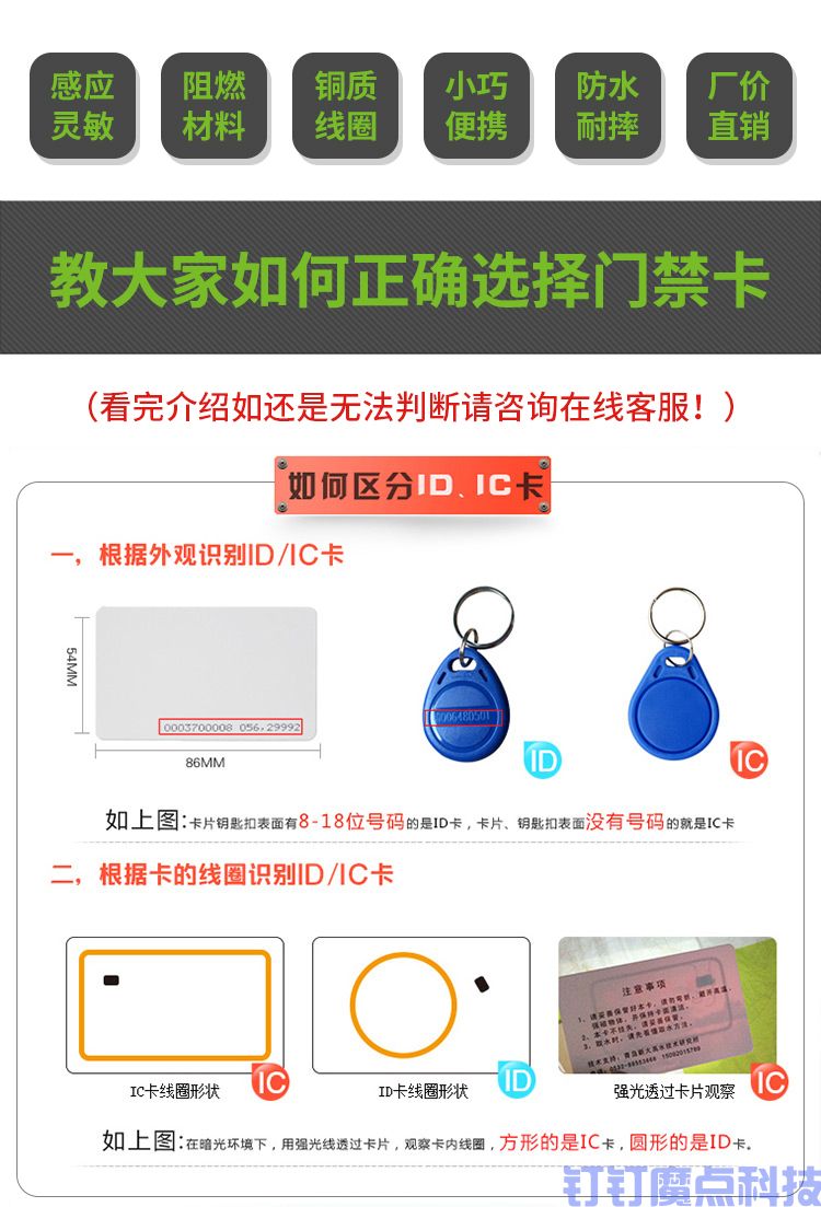 門禁ID卡IC門禁卡(圖4)