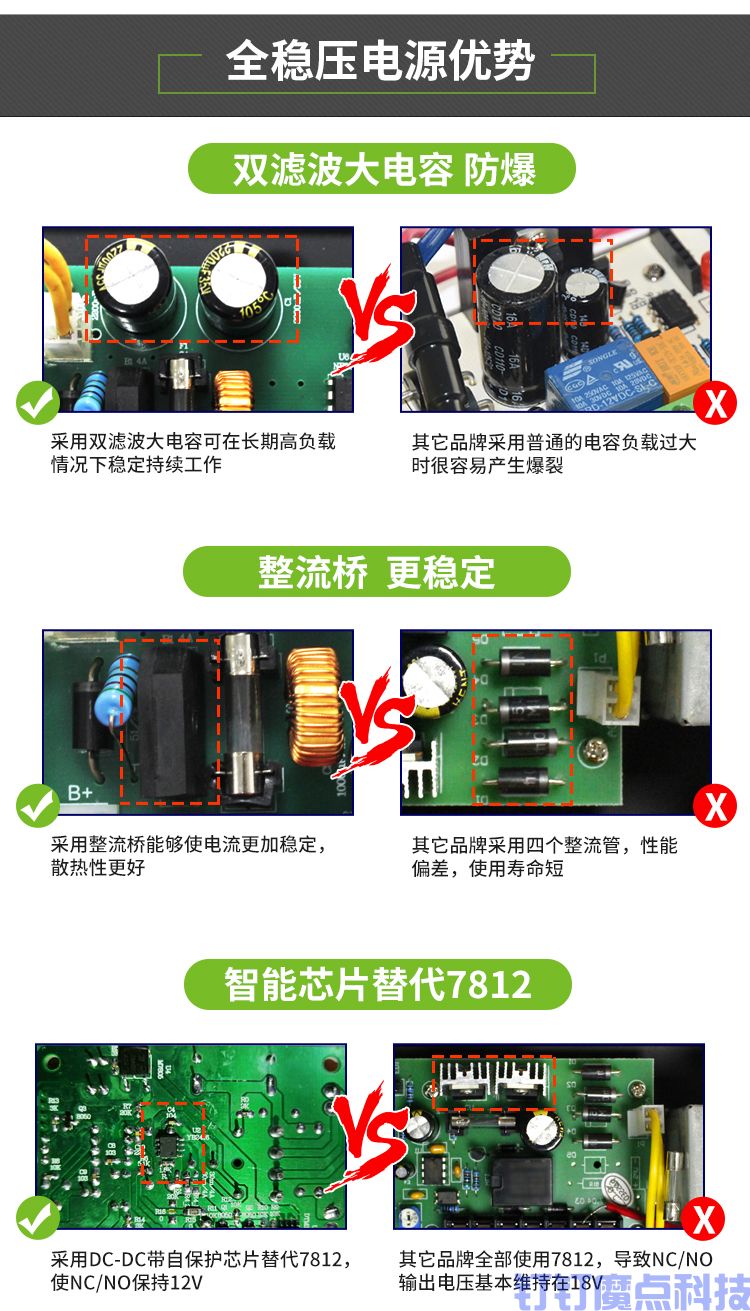 門禁電源控制器(圖7)