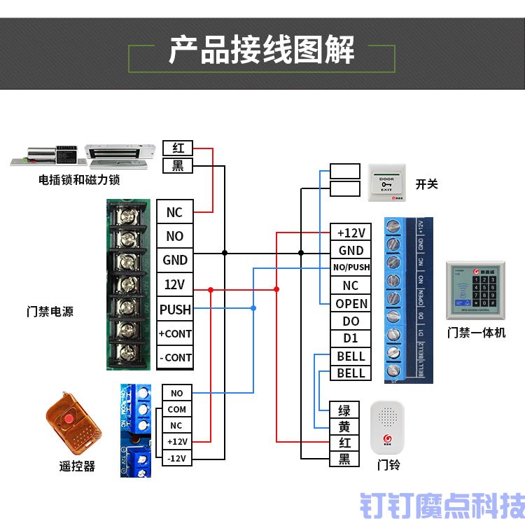 門禁電源控制器(圖12)