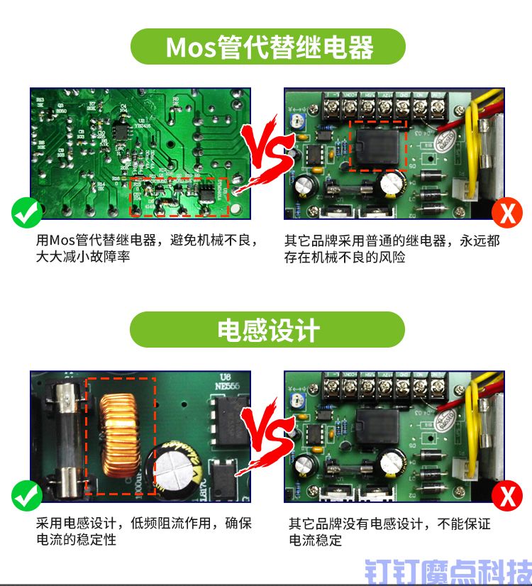 門禁電源控制器(圖8)