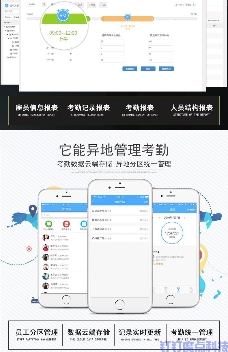 中控iface702人臉考勤門禁機(圖4)