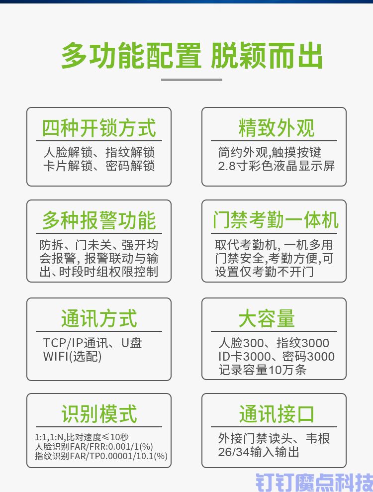 ifaceNX720刷臉?biāo)⒖ㄩT禁機(jī)(圖3)
