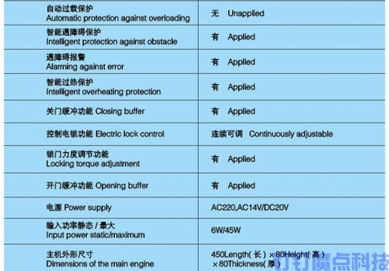 感應(yīng)電動門(圖7)