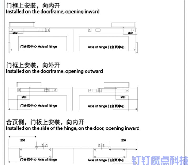 感應(yīng)電動門(圖5)