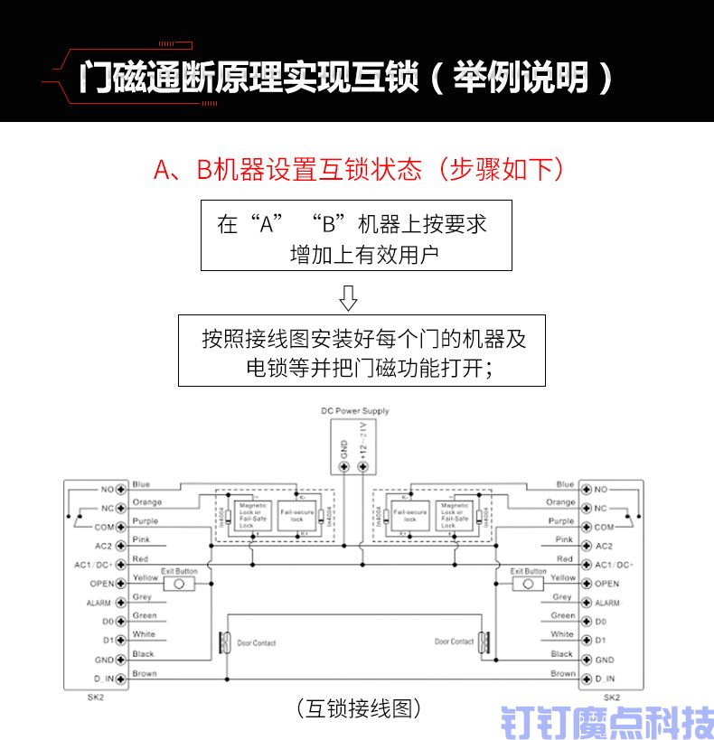 防水指紋門禁鎖(圖5)