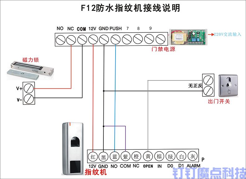 防水指紋門禁鎖(圖15)
