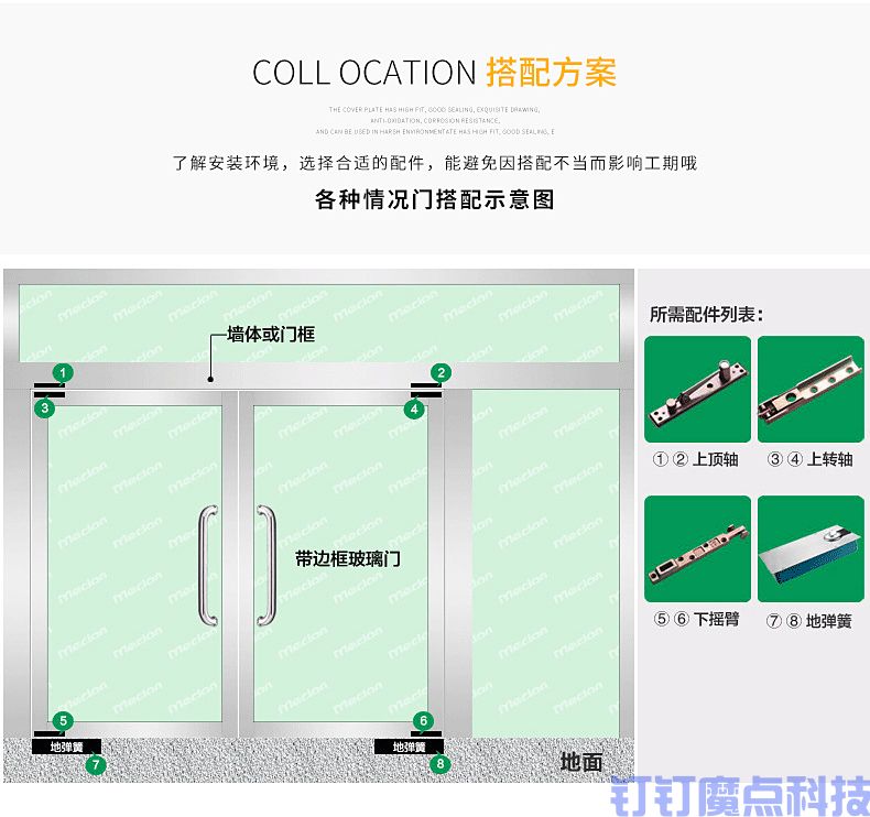 地彈簧玻璃門(mén)(圖14)