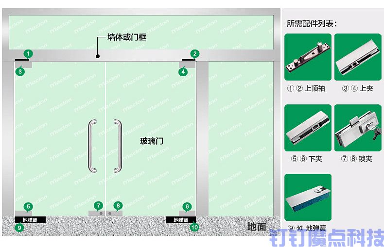地彈簧玻璃門(mén)(圖15)