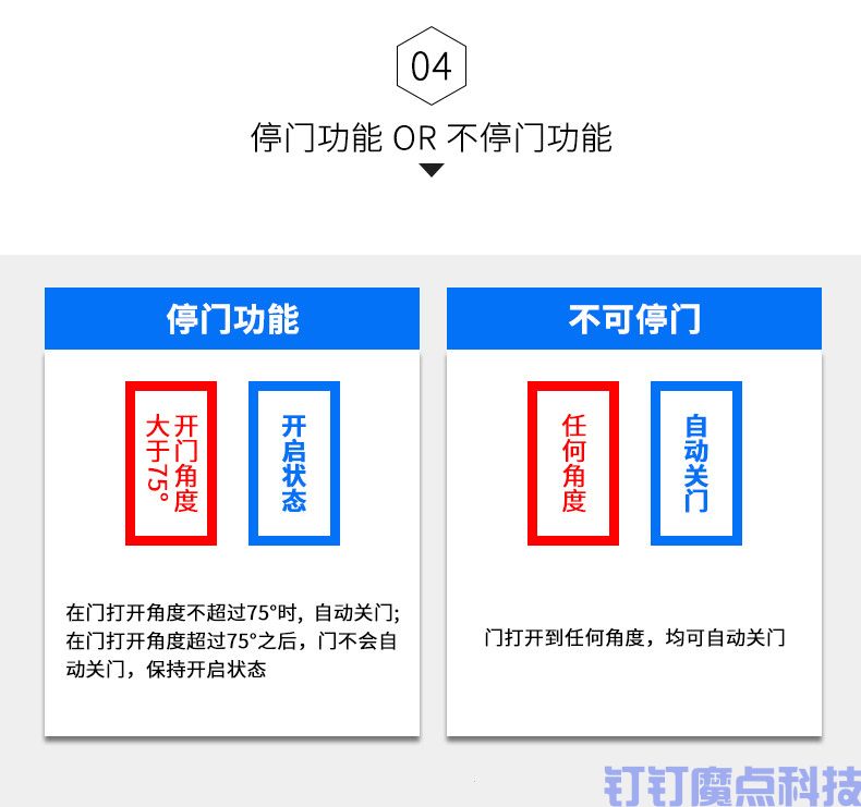 不銹鋼木門閉門器(圖7)