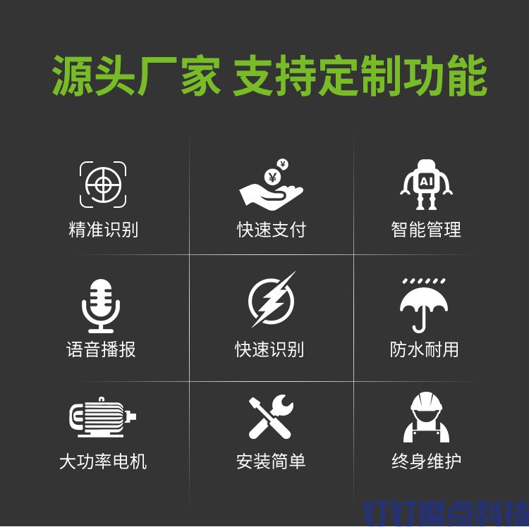 車牌識別系統(tǒng)(圖6)