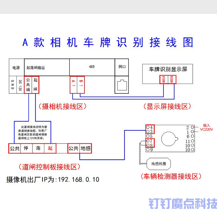 車牌識別系統(tǒng)(圖13)