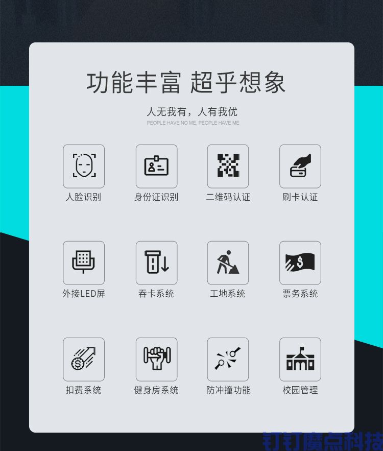 人行通道翼閘(圖2)