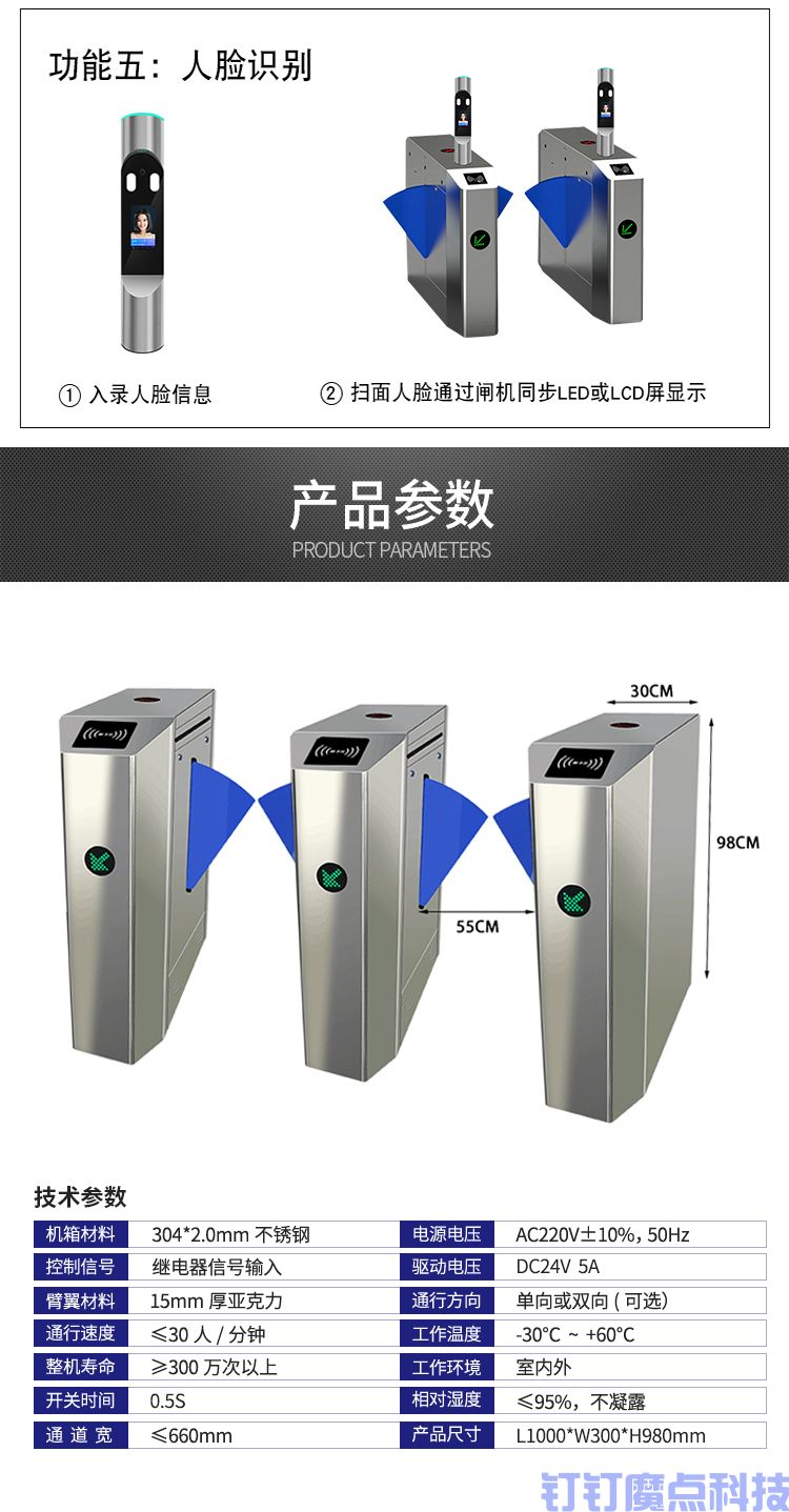 人行通道翼閘(圖11)