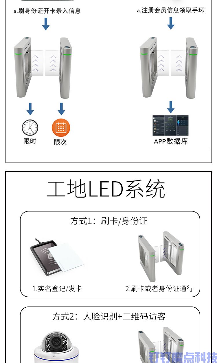豪華擺閘(圖10)