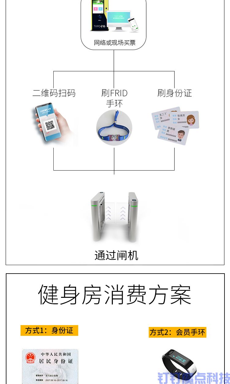豪華擺閘(圖9)