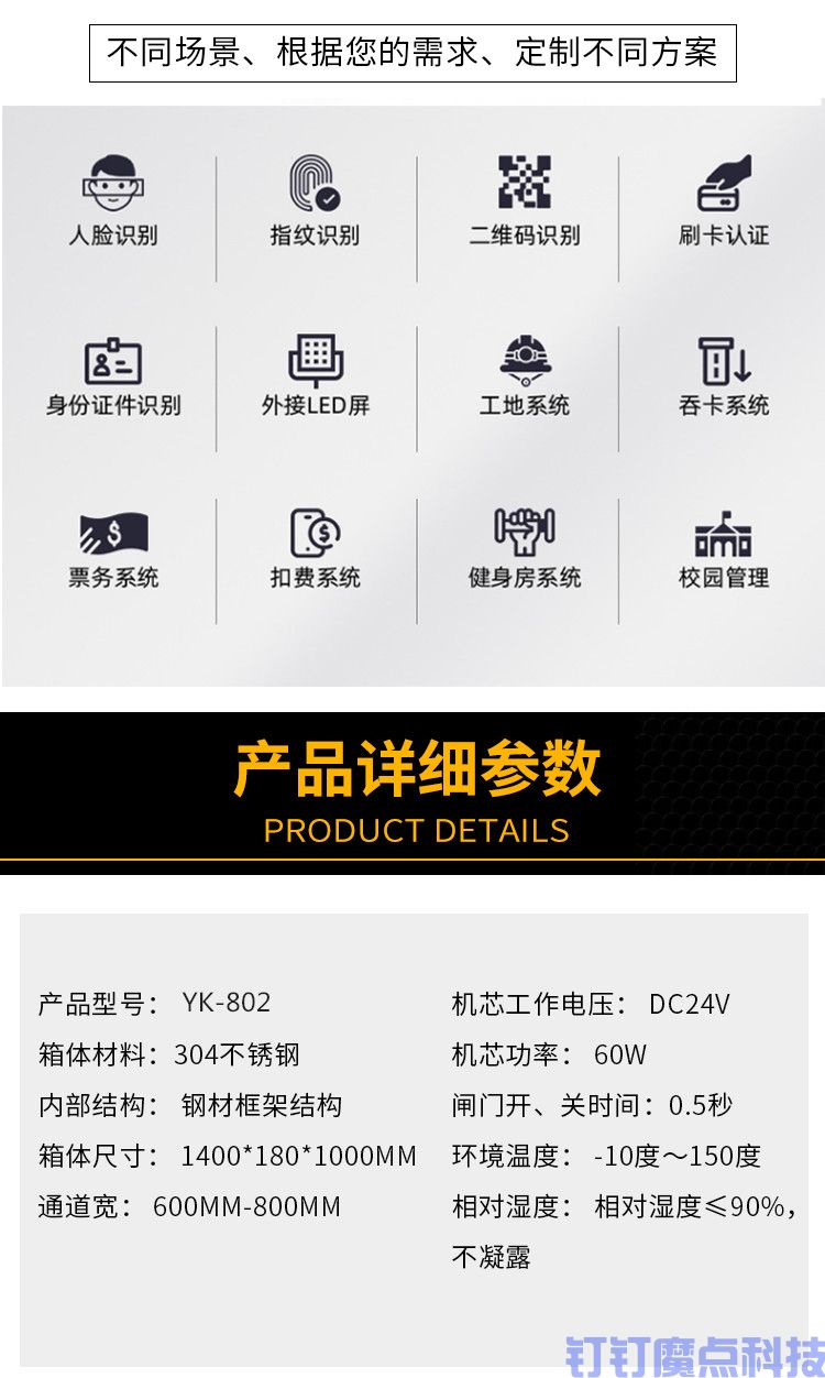 豪華擺閘(圖2)