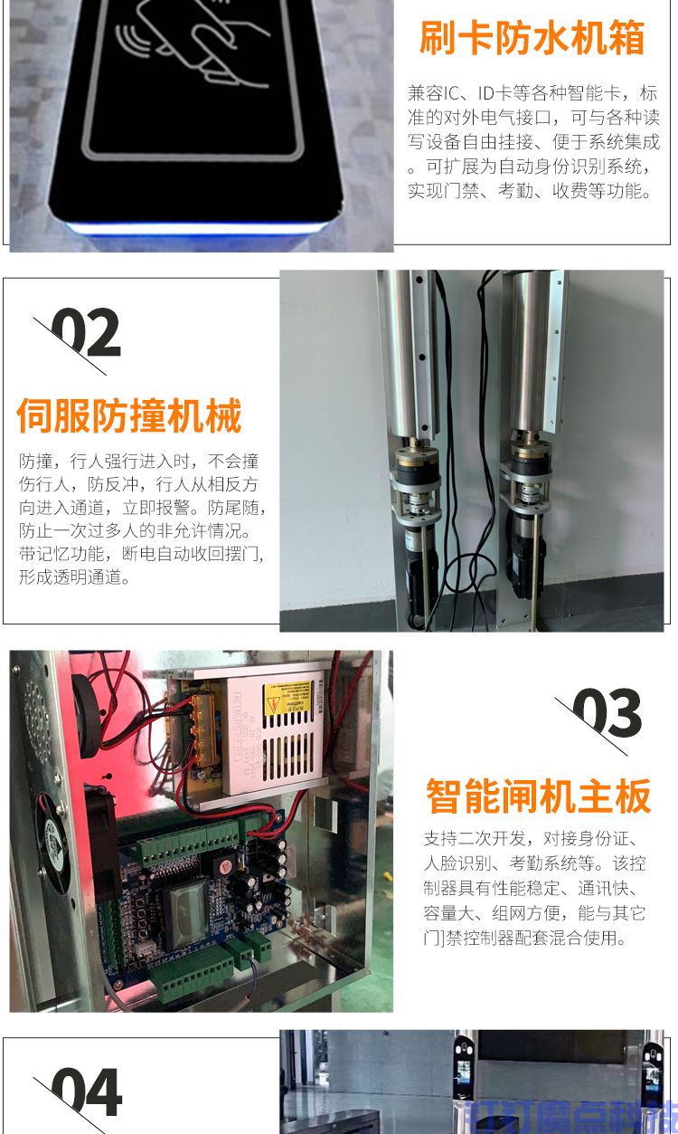 豪華擺閘(圖6)