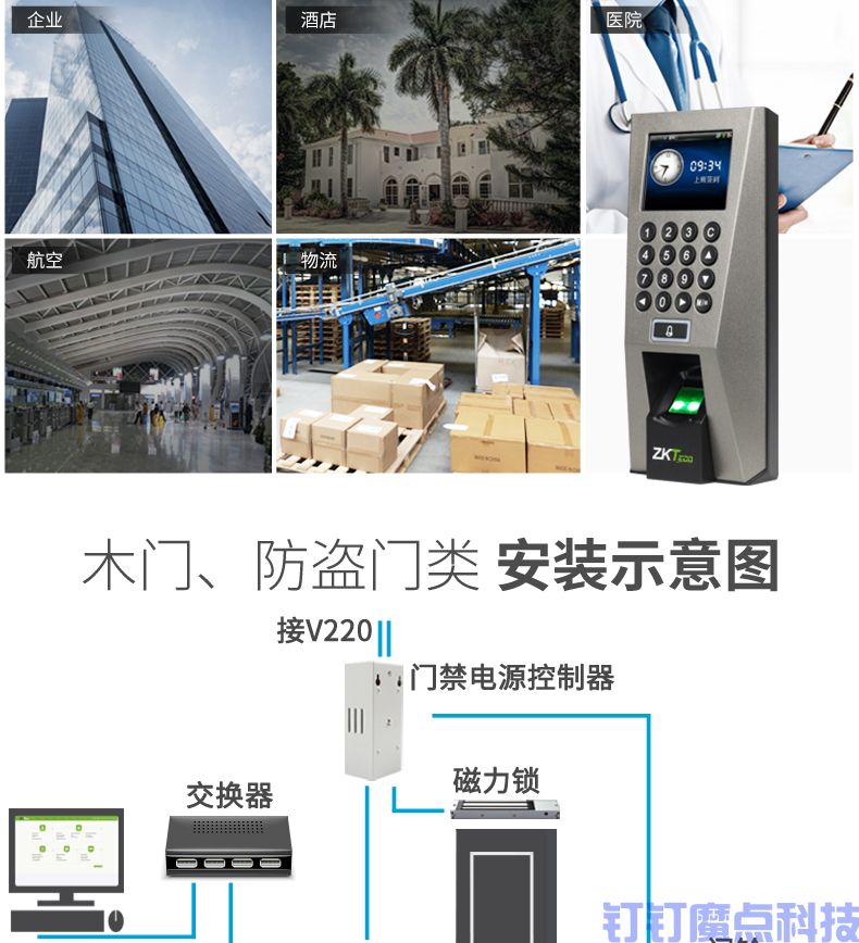 中控智慧F18指紋考勤門禁機(jī)(圖12)
