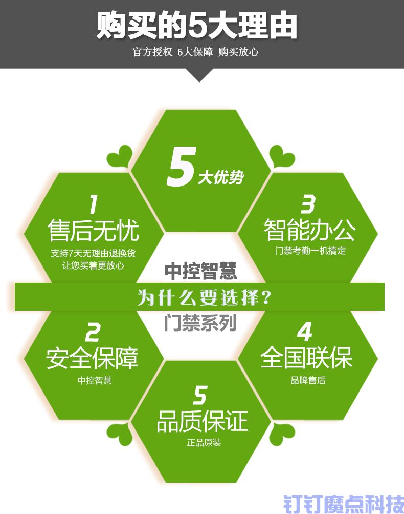 中控SC102密碼考勤門(mén)禁機(jī)(圖2)