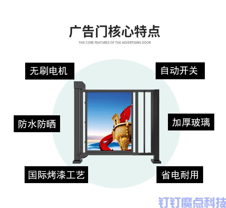 小區(qū)自動廣告門(圖2)