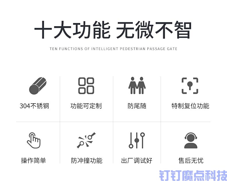 橋式三輥閘(圖2)
