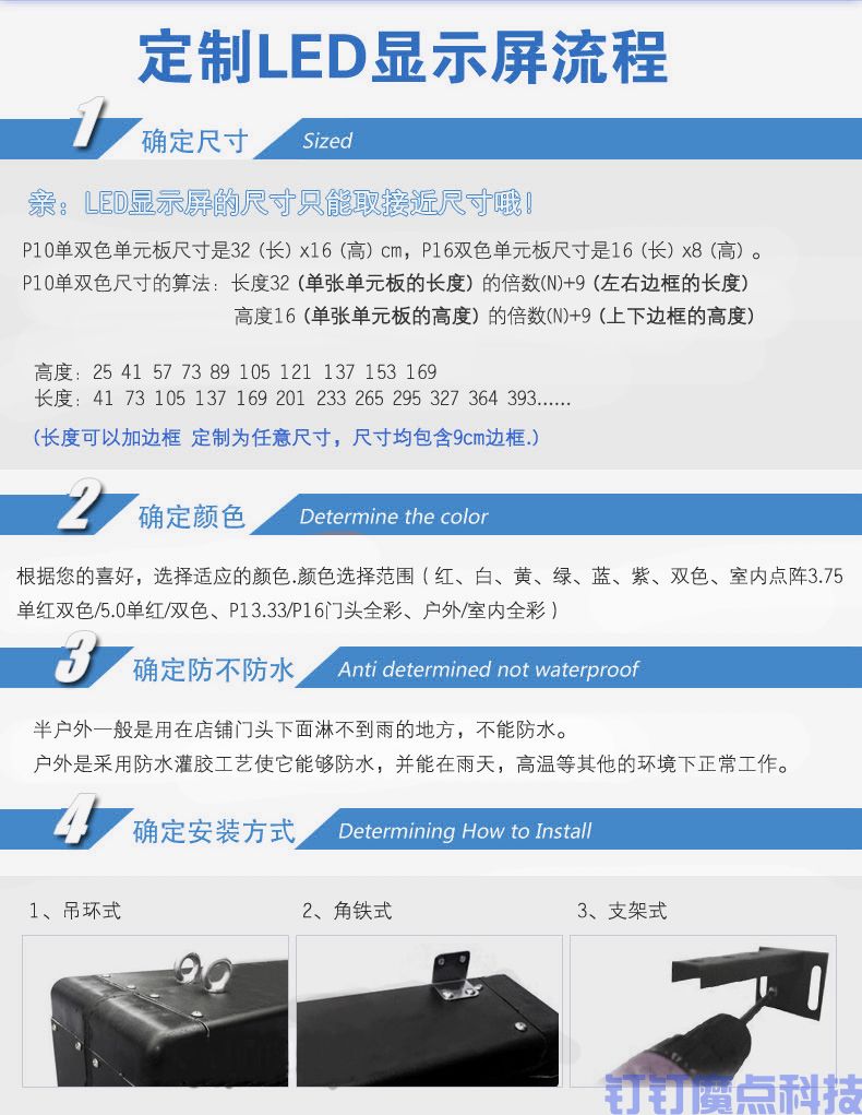 工地LED門禁立式三輥閘(圖9)
