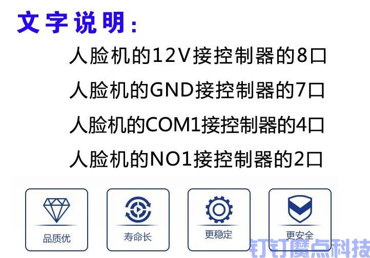 中控iface3人臉門禁機(圖4)