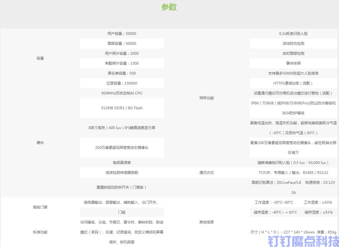 中控TB08防水動態(tài)人臉機(jī)(圖1)