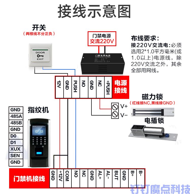 粵控f7s指紋密碼刷卡門禁機(jī)(圖24)