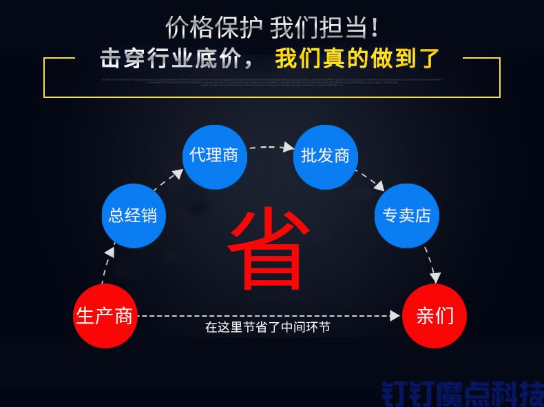 中控K28聯(lián)網考勤機(圖6)