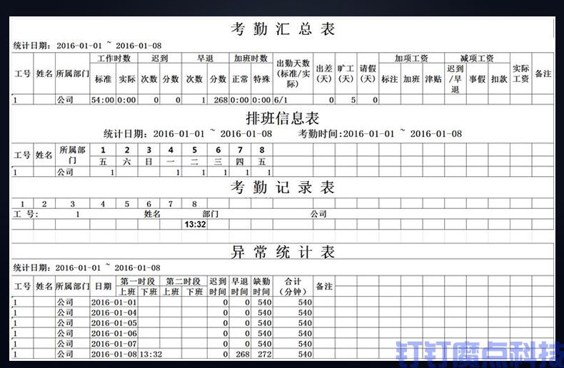 中控K28聯(lián)網考勤機(圖12)